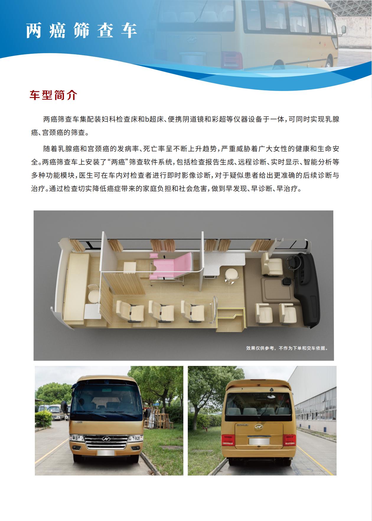 移動(dòng)兩癌篩查體檢車(圖2) 兩癌篩查車_01.jpg