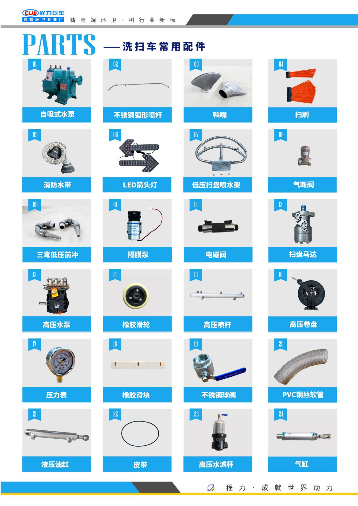 洗掃車(圖9) 東風(fēng)天錦洗掃_(dá)10.png