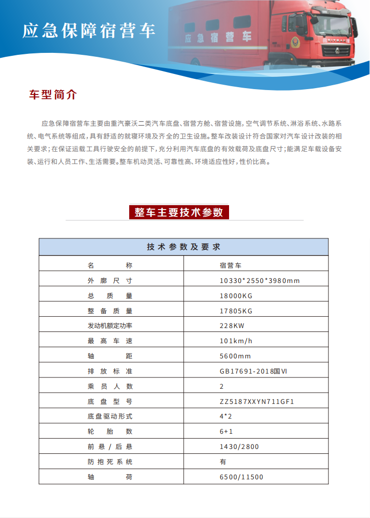 宿營車(圖2) a3e7dfc3ec112ab7d167442dbb736a0f_01.png