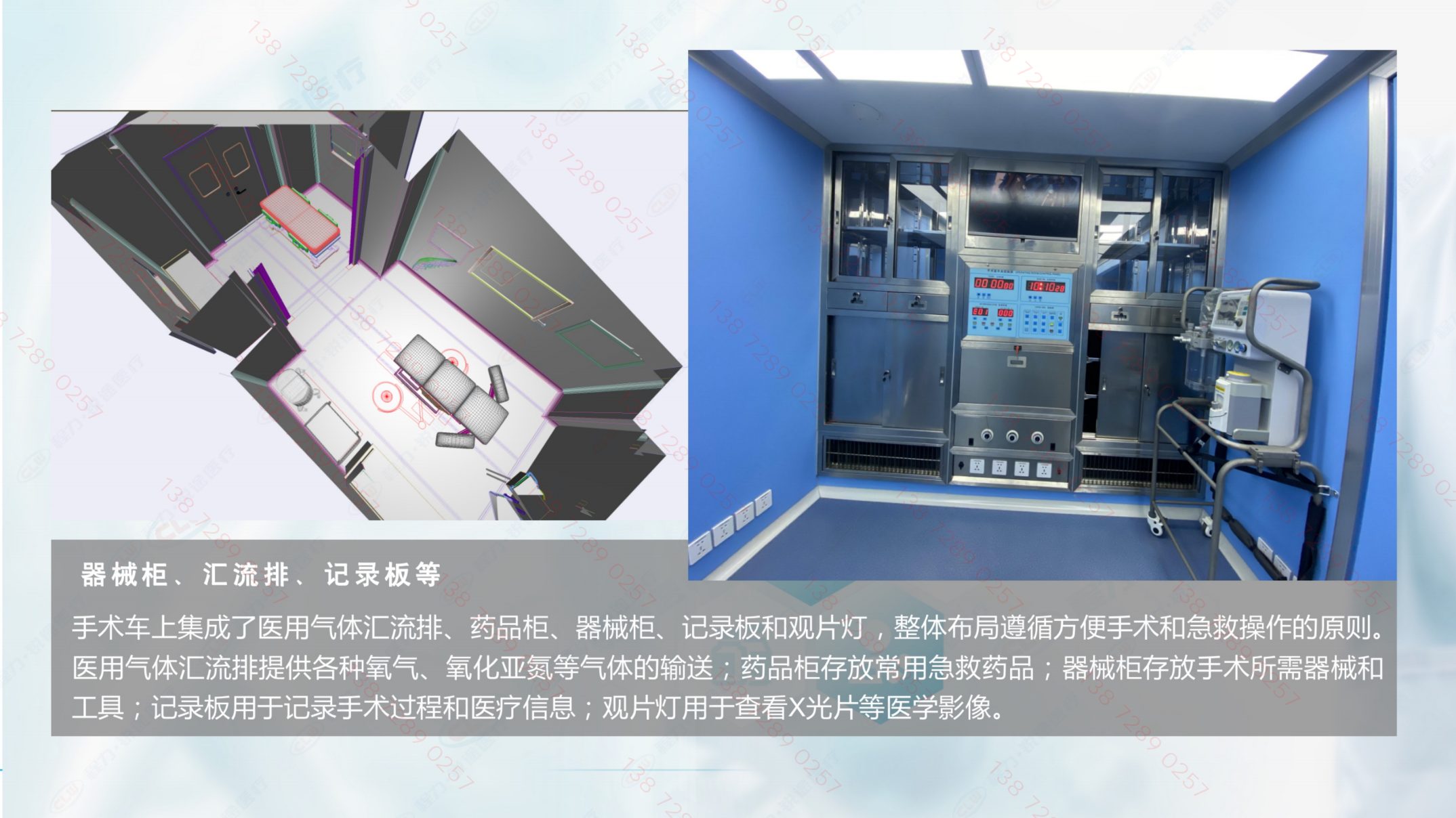 重汽汕德卡6×4 移動應(yīng)急外科手術(shù)車(圖3) 20230604移動手術(shù)車培訓(xùn)PPT-專汽版-模型圖未渲染_26.png