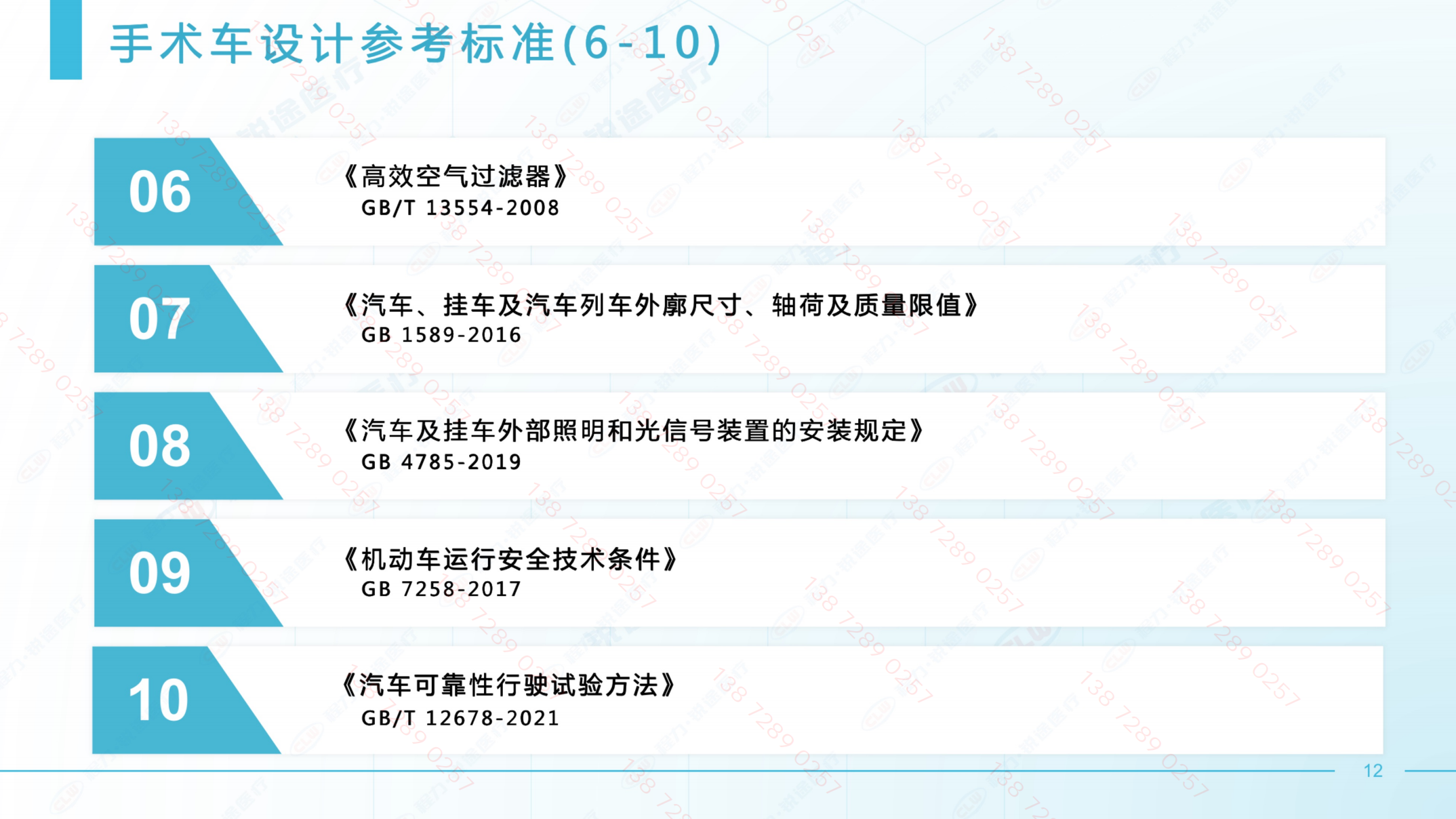 重汽汕德卡6×4 移動應(yīng)急外科手術(shù)車(圖5) 20230604移動手術(shù)車培訓(xùn)PPT-專汽版-模型圖未渲染_11.png