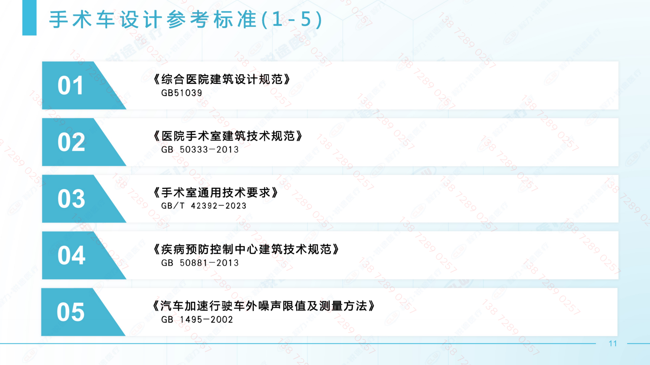 重汽汕德卡6×4 移動應(yīng)急外科手術(shù)車(圖4) 20230604移動手術(shù)車培訓(xùn)PPT-專汽版-模型圖未渲染_10.png
