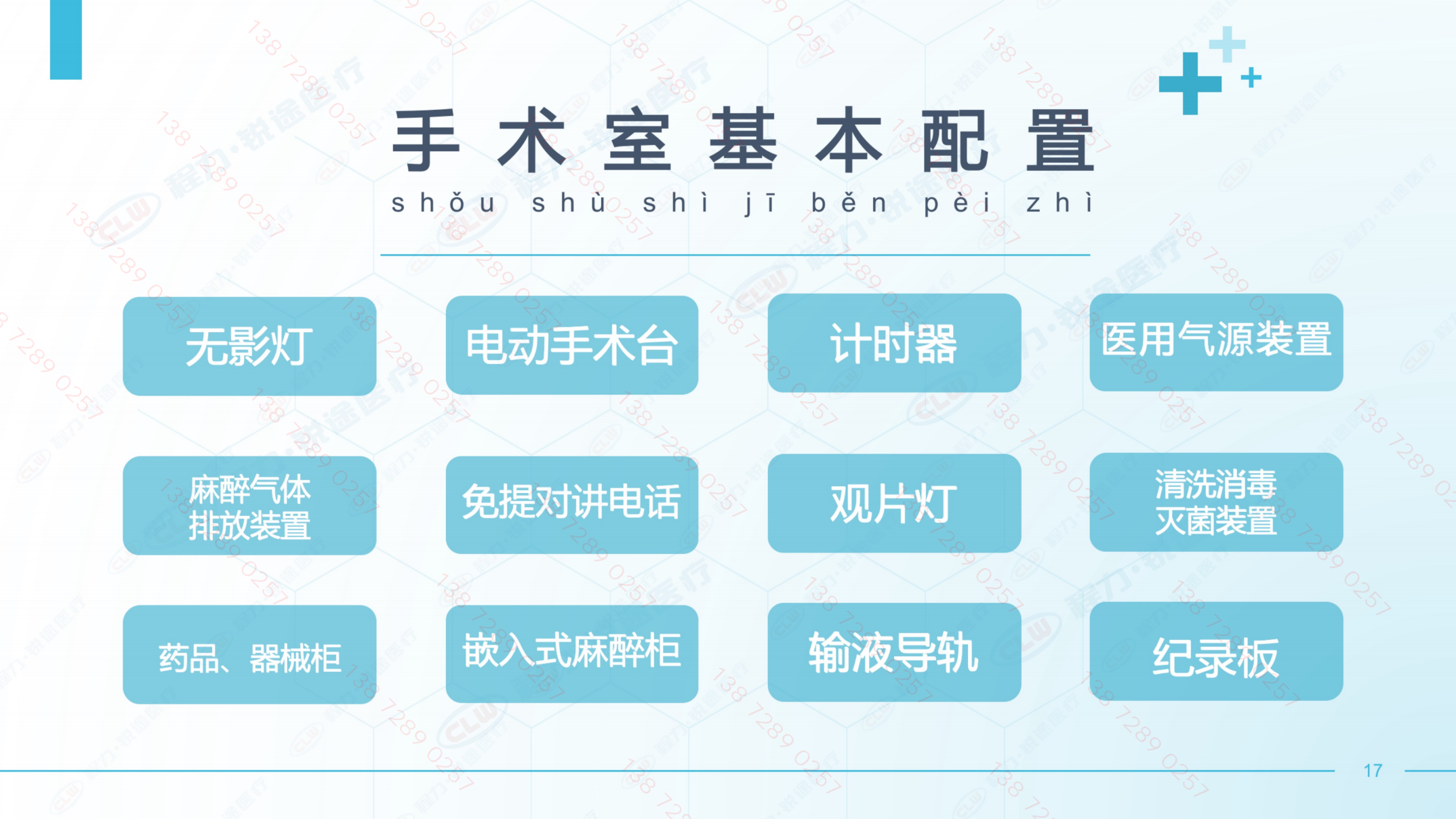 重汽汕德卡6×4 移動應(yīng)急外科手術(shù)車(圖10) 20230604移動手術(shù)車培訓(xùn)PPT-專汽版-模型圖未渲染_16.png