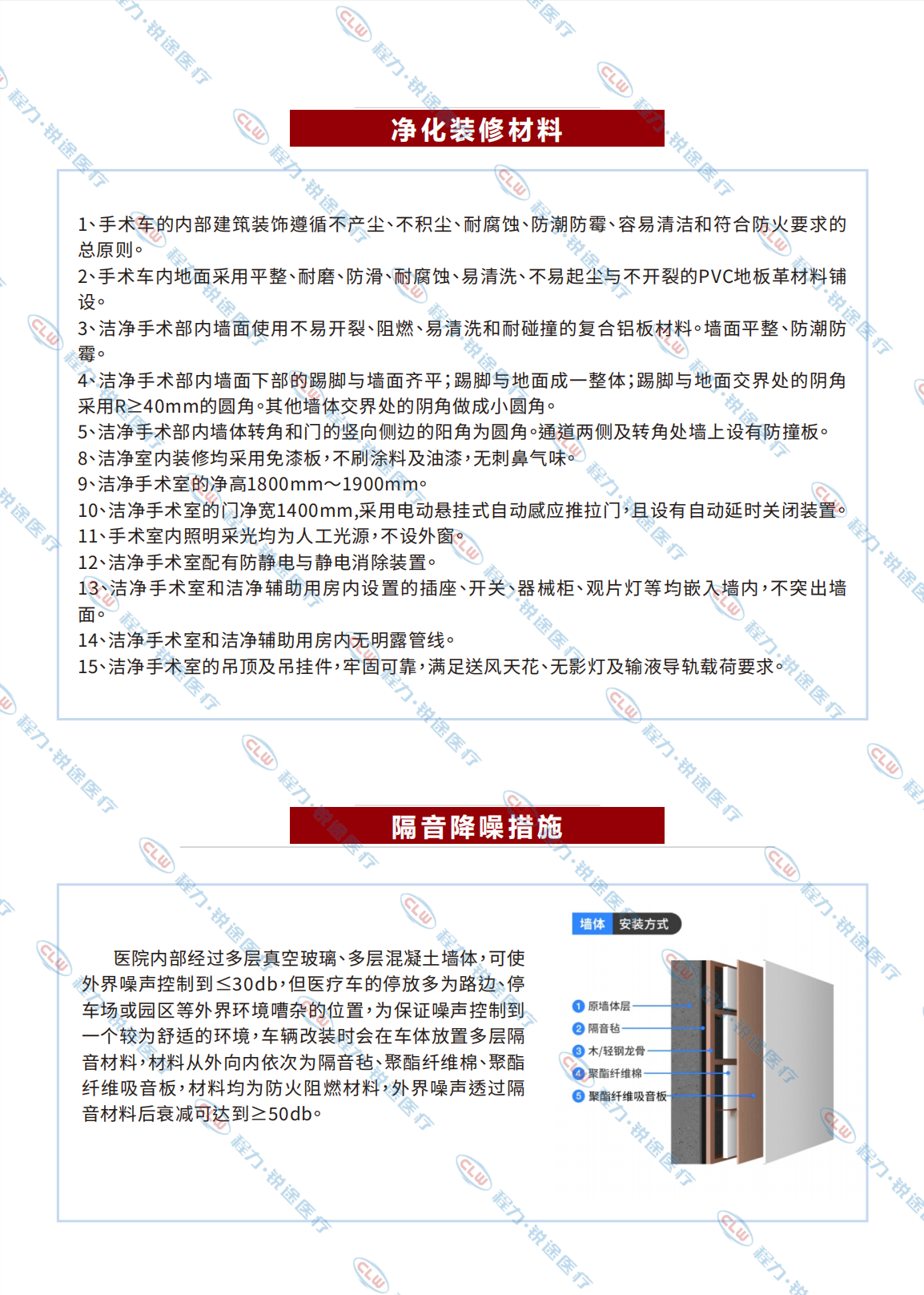 程力&金旅醫(yī)美手術車 萬級潔凈度 適用一二級外科手術(圖9) 程力&金旅醫(yī)美手術車 萬級潔凈度 適用一二級外科手術(圖9)